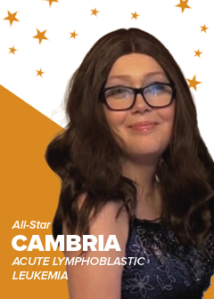 All-Star card for Cambria